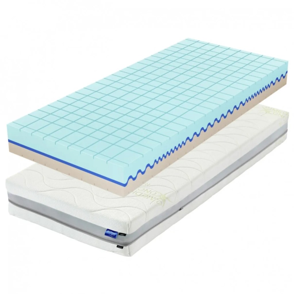 Zdravotní matrace proti bolesti zad